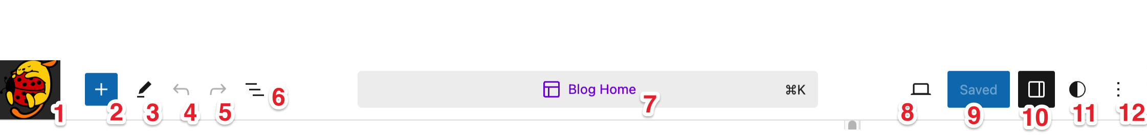 Site editor toolbar with numbers indicating various options to explore. 
